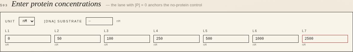 Concentration entry